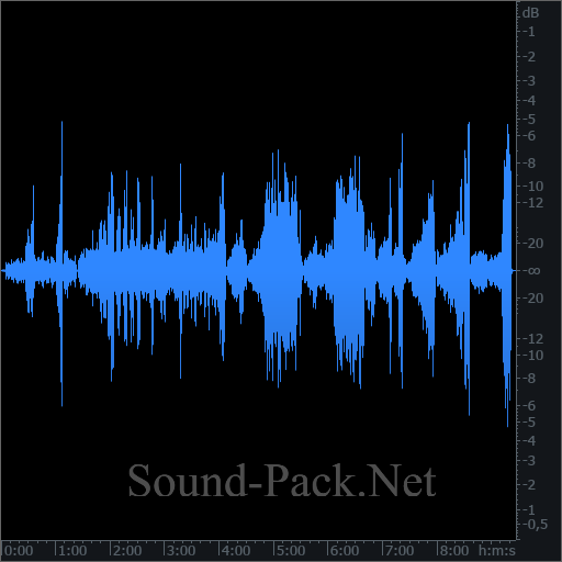 waveform