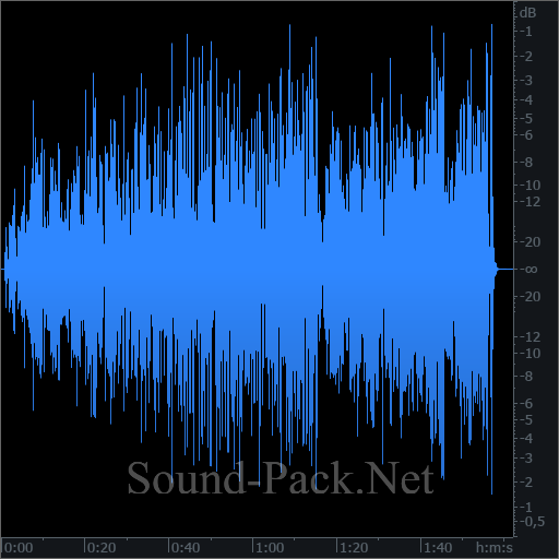 waveform