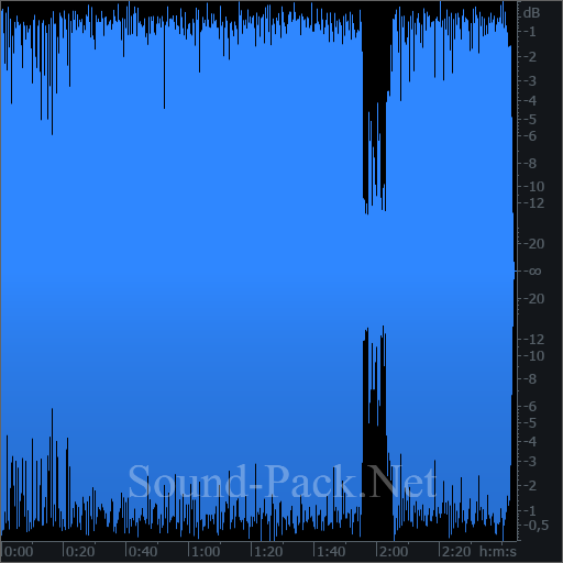 waveform