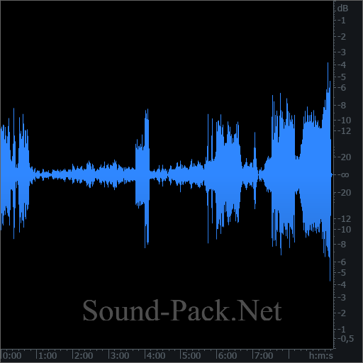 waveform