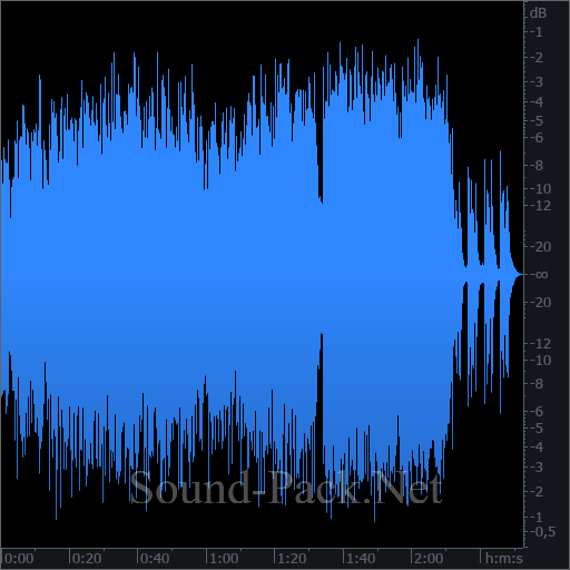 waveform