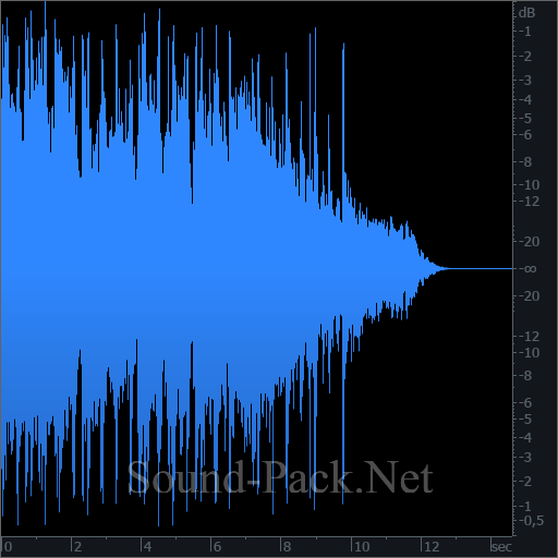 waveform