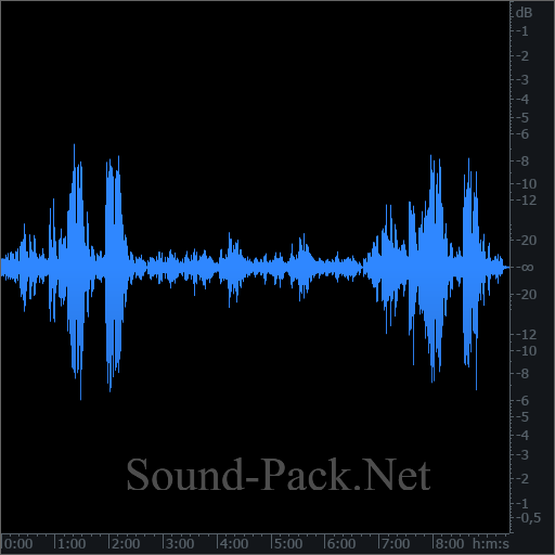 waveform