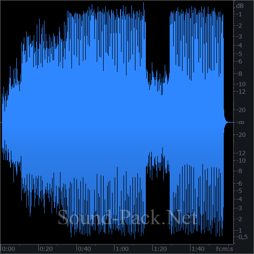 waveform