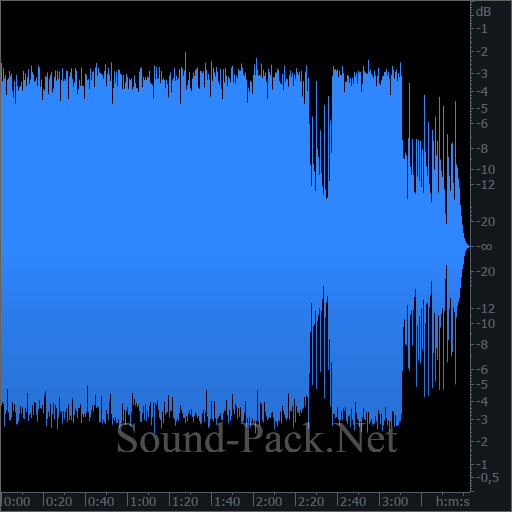 waveform