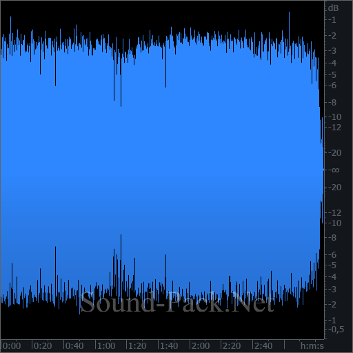 waveform