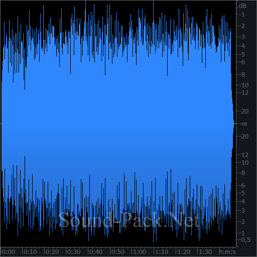 waveform