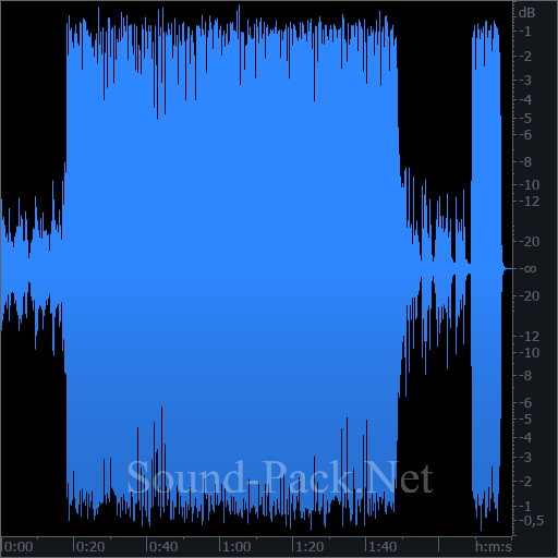 waveform