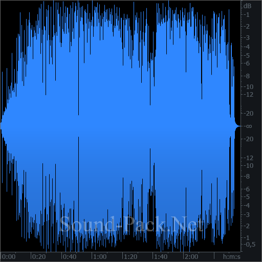 waveform