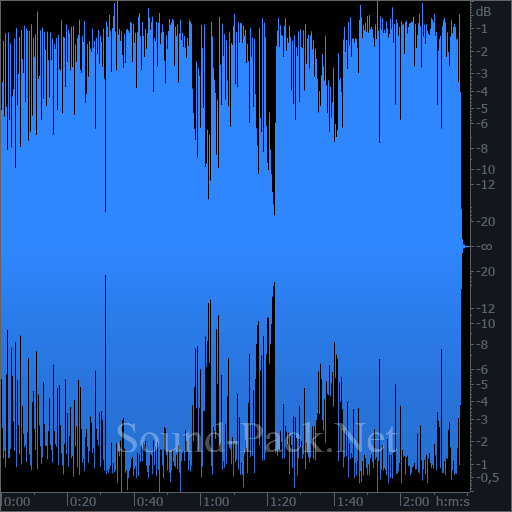 waveform