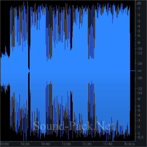 waveform