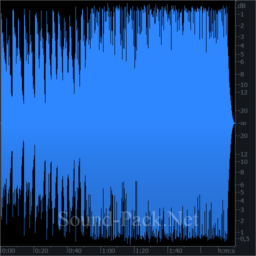 waveform