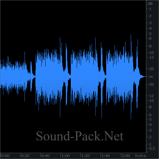 waveform