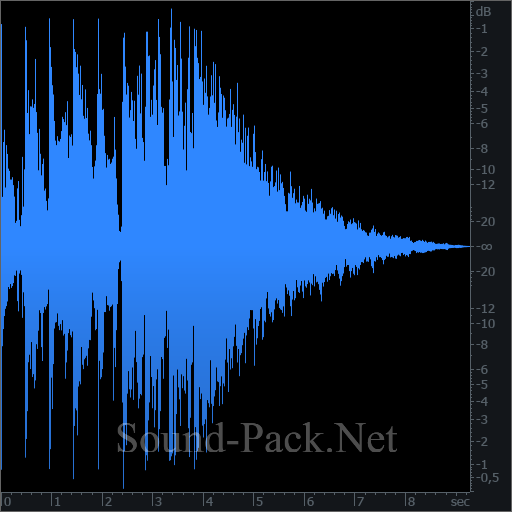 waveform