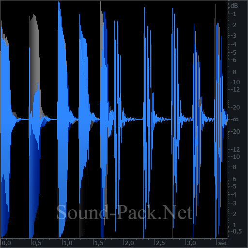 waveform