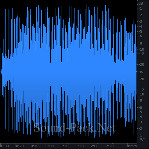 waveform