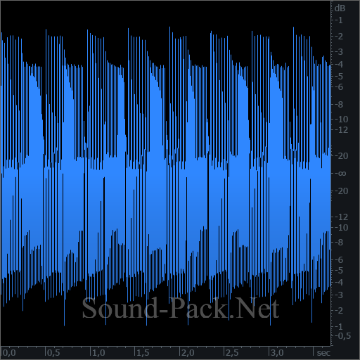 waveform