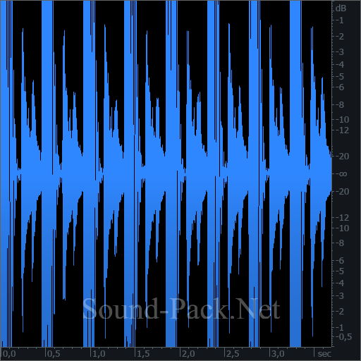 waveform