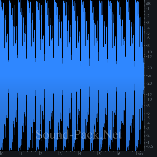 waveform