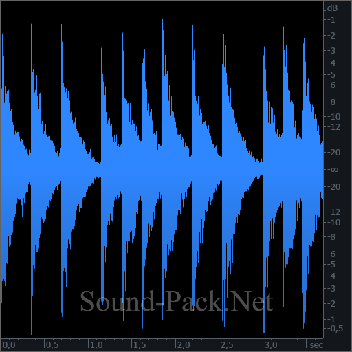 waveform