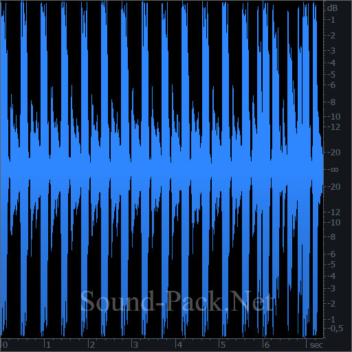 waveform