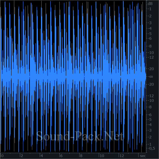 waveform