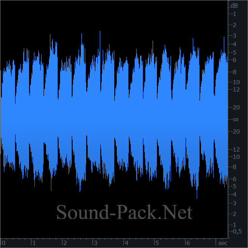 waveform