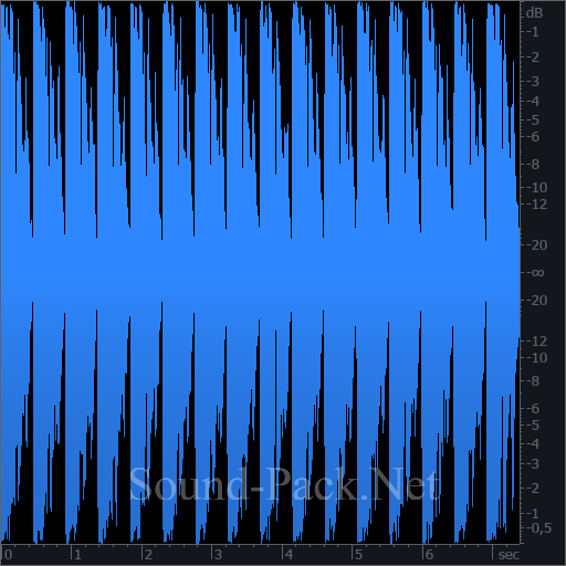 waveform