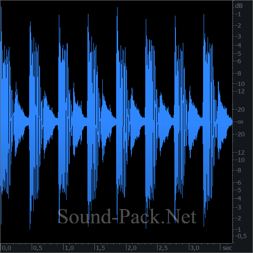 waveform