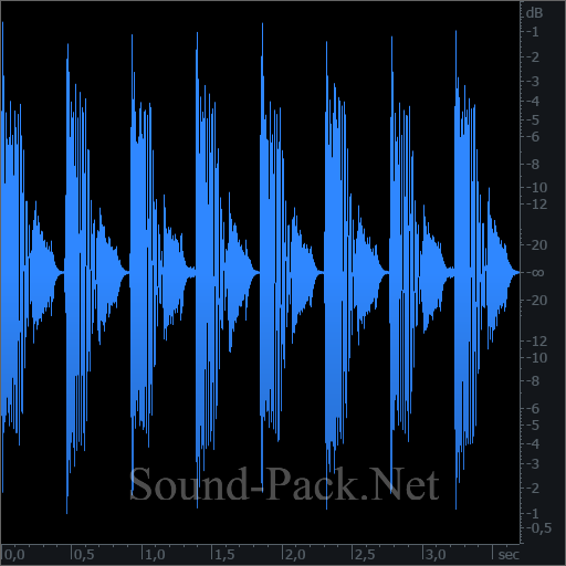 waveform