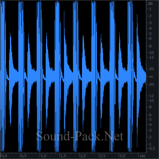 waveform