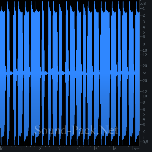 waveform