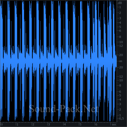 waveform