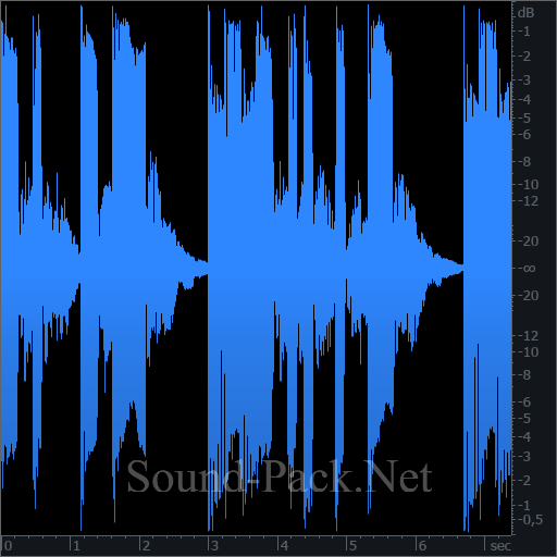 waveform