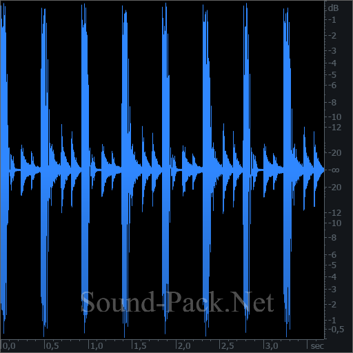 waveform