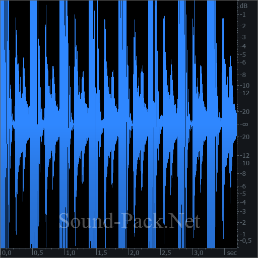 waveform