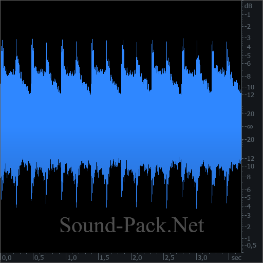 waveform