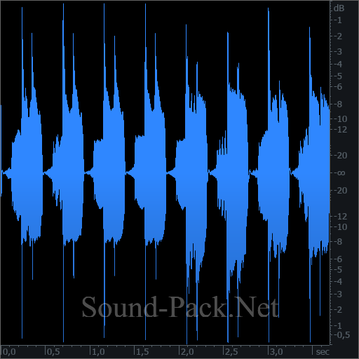 waveform