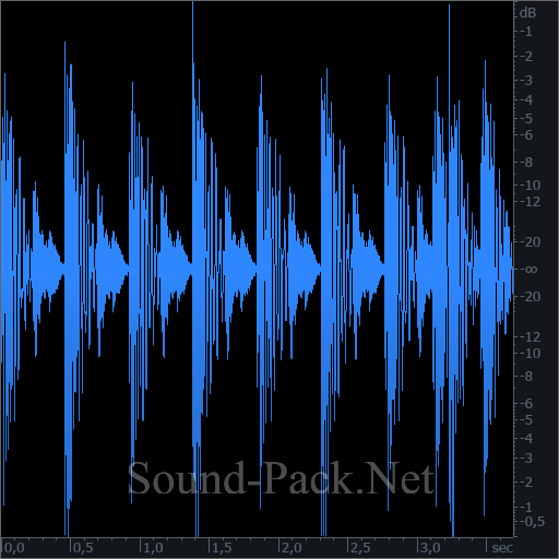 waveform