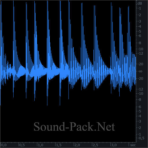 waveform