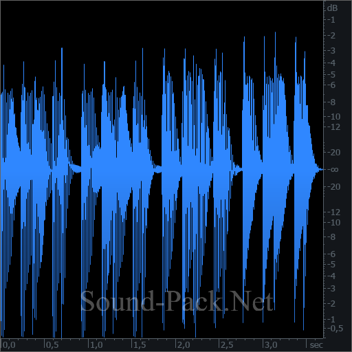 waveform