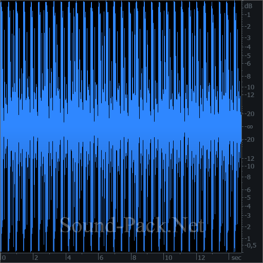 waveform