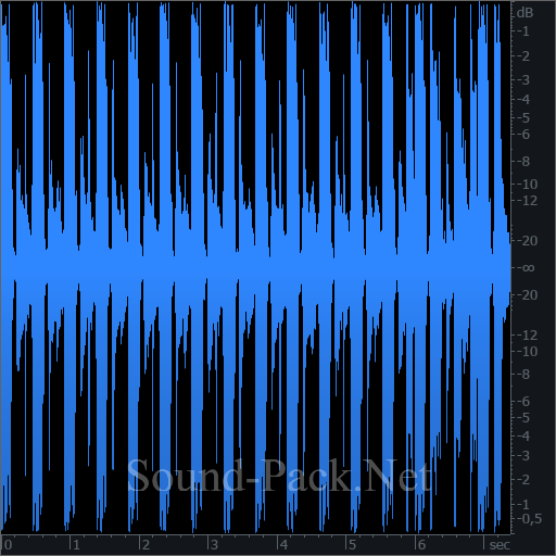 waveform