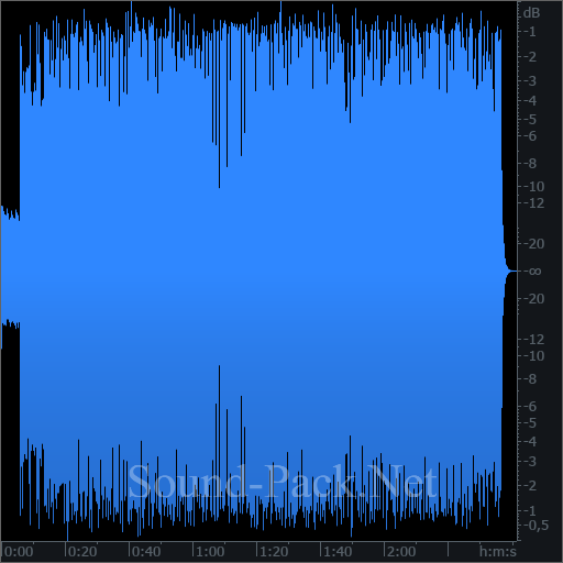 waveform