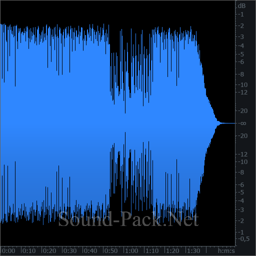 waveform