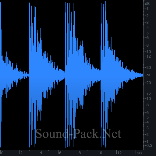 waveform