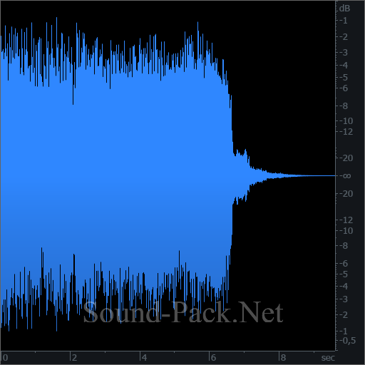 waveform