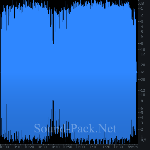 waveform