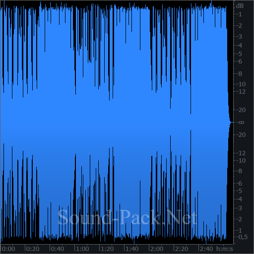 waveform