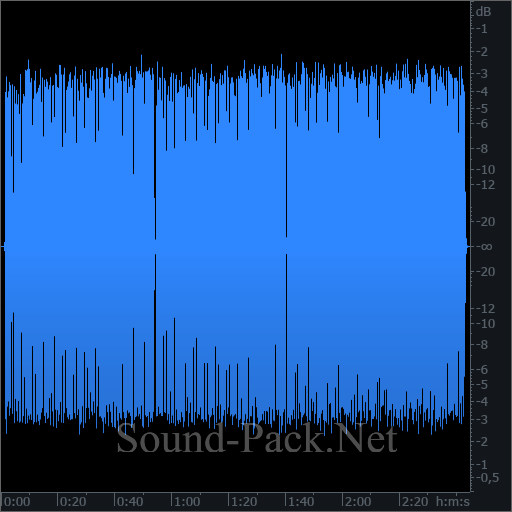 waveform